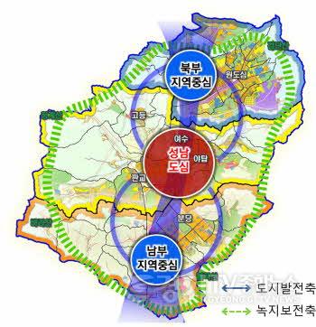[크기변환]도시계획과-성남시 2035년 도시기본계획 구상도.jpg