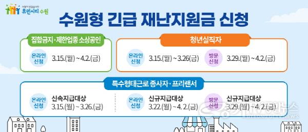[크기변환]염태영 수원시장 “수원형 긴급 재난지원금 15일부터 신청”.jpg