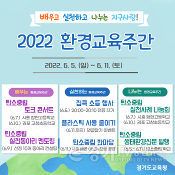 [크기변환]사본 -0603 경기도교육청, 2022 환경교육주간 운영(참고)(홍보포스터).png