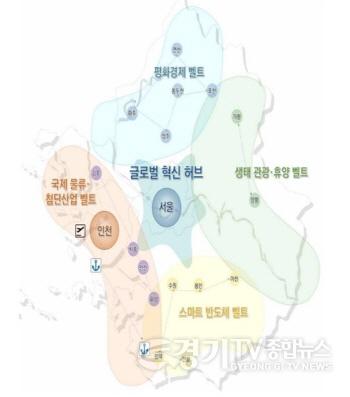 [크기변환]제4차 수도권정비계획 지역별 특화벨트.jpg