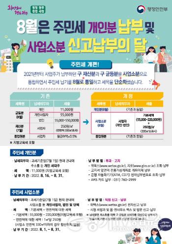 [크기변환]광주시, 8월은 주민세 〔개인분·사업소분〕 납부의 달.jpg