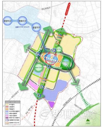 [크기변환]사본 -8-31-13_평택시_안중역세권_도시개발사업_기본구상_발표.jpg