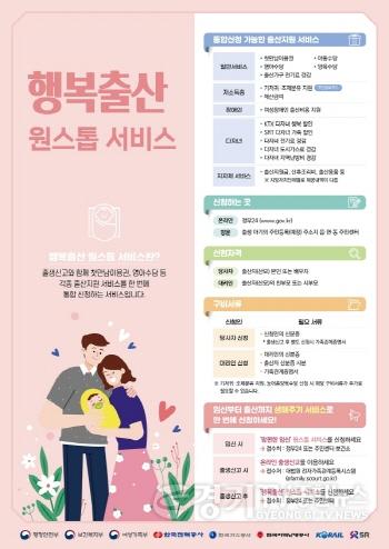 [크기변환][크기변환]광주시, 맘(mom)편한 임신·행복 출산 서비스 원스톱.jpg