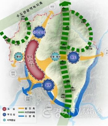 [크기변환](사진1)2035년 남양주 도시기본계획 공간계획도.jpg