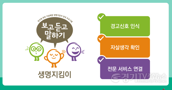 [크기변환]04- 여주시, 전 공무원 및 시의원 대상 생명지킴이 온라인 교육 실시.jpg