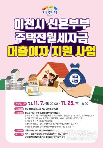 [크기변환]신혼부부 대출이자지원.jpg