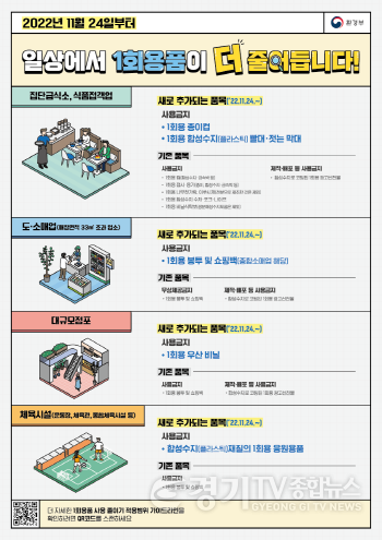 [크기변환]사본 -1. 일회용품.png