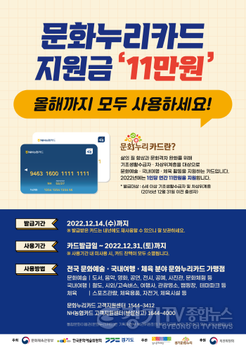 [크기변환]사본 -경기 문화누리카드 발급이용안내 포스터.png
