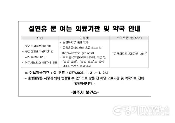 [크기변환]사본 -01- 「설 연휴 문 여는 병·의원 및 약국 」 정보제공.jpg