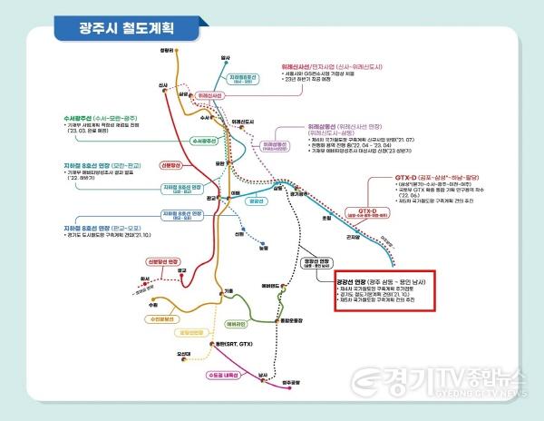 [크기변환]사본 -광주시·용인시 경강선 연장사업을 위해 다시 힘 모은다.jpg