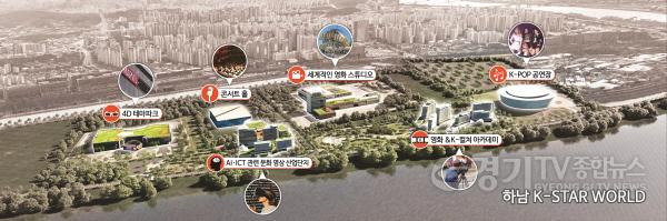 [크기변환]사본 -K-스타월드 조감도.jpg