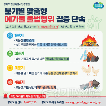 [크기변환]사본 -그래픽보도자료(1).png