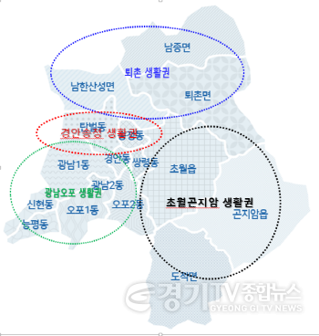 [크기변환]사본 -광주시, 제8기(2023_2026년) 지역 보건 의료계획 수립.png
