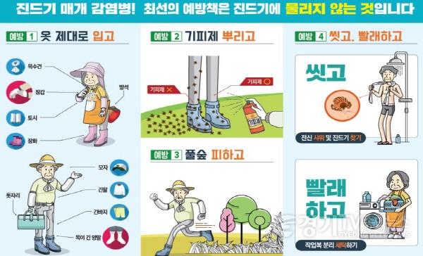 [크기변환]사본 -9-2_봄철_야외_활동_시_진드기_매개_감염병_주의하세요.jpg