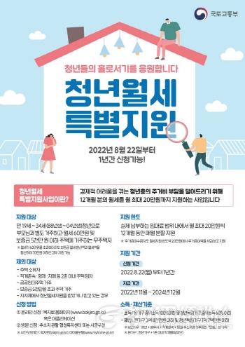 [크기변환]사본 -3. 청년 월세 한시 특별지원 포스터.jpg