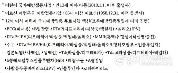 [크기변환]사본 -5 예방은 접종으로 시작됩니다.jpg