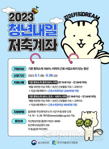 [크기변환]사본 -2. 청년내일저축걔좌 홍보 포스터.jpg