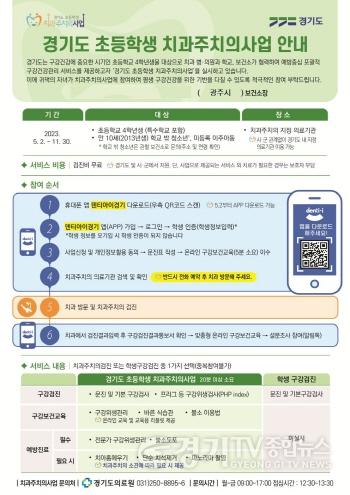 [크기변환]사본 -광주시, 11월까지 초등4년 3300명에‘치과주치의 사업’시행(1).jpg