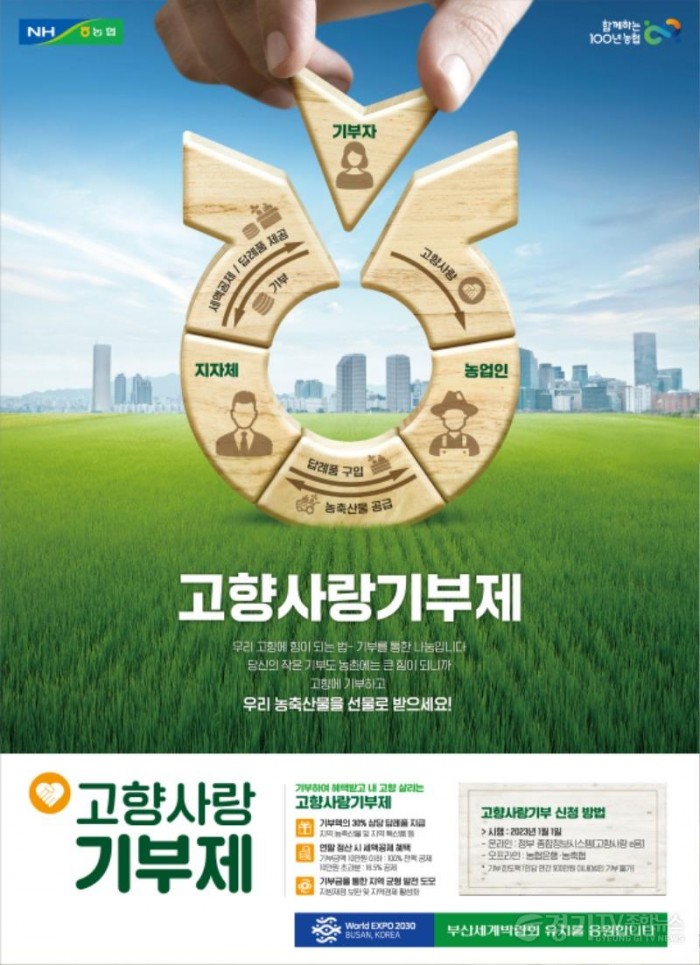 (전면) 고향사랑기부제_제도홍보.jpg