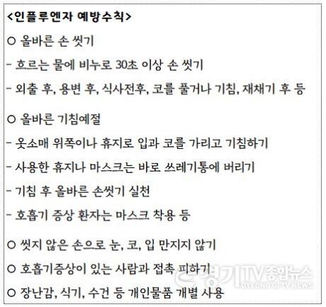 [크기변환]3 평택시 인플루엔자 유행 주의 당부.JPG