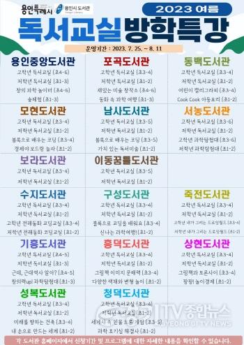 [크기변환]사본 -5. 용인특례시가 여름방학을 맞은 초등생을 대상으로 독서교실 방학특강을 연다..jpg