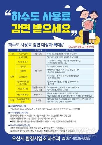 [크기변환]1-2 참고자료_하수도 사용료 인상 및 감면 안내.jpg