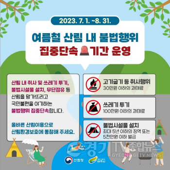 [크기변환]사본 -추가03- 여주시, 여름철 산림 내 불법행위 특별단속 실시 (2).png
