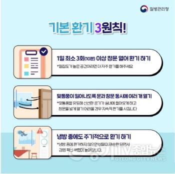 [크기변환]3 평택시 최근 코로나19 확진자 3주 연속 증가세 여름철 실내 환기 당부.jpg