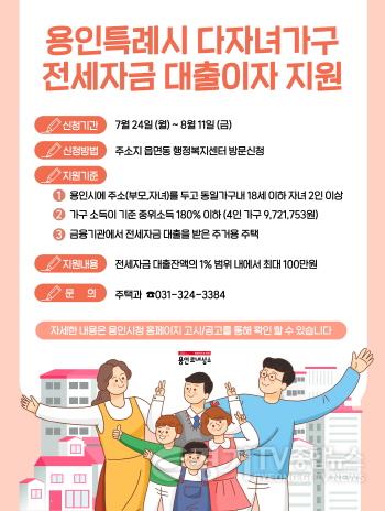 [크기변환]사본 -1. 용인특례시 다자녀가구 전세자금 대출이자 포스터.jpg