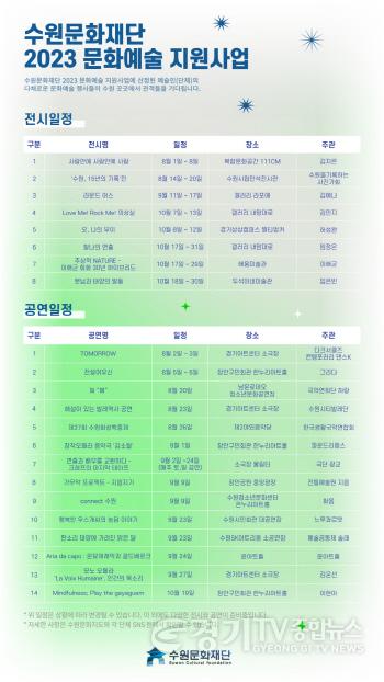 [크기변환]사본 -사진자료_수원문화재단 2023 문화예술 지원사업 일정.jpg