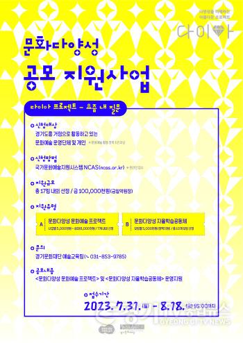 [크기변환]사본 -[첨부이미지] 2023 문화다양성 공모지원사업 포스터.jpg