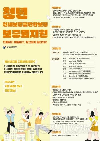 [크기변환]포스터2(청년 전세보증금 반환보증 보증료 지원사업).jpg