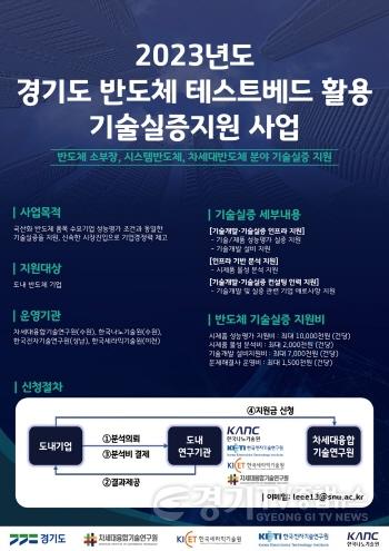 [크기변환]기술실증지원+사업+포스터.jpg