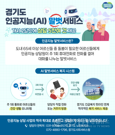 [크기변환]그래픽보도자료－AI+말벗서비스(1).png