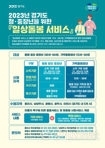 [크기변환]4. 2023년 경기도 청 중장년을 위한 일상돌봄 서비스 리플릿.jpg
