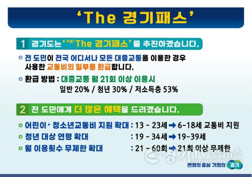 [크기변환]The 경기패스.jpg