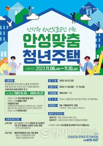 [크기변환]2.안성맞춤 청년주택 입주자 모집.jpg