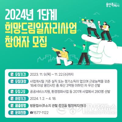 [크기변환]1. 용인특례시가 2024년 1단계 희망드림 일자리 사업 참여자를 모집한다. 사진은 관련 포스터..jpg