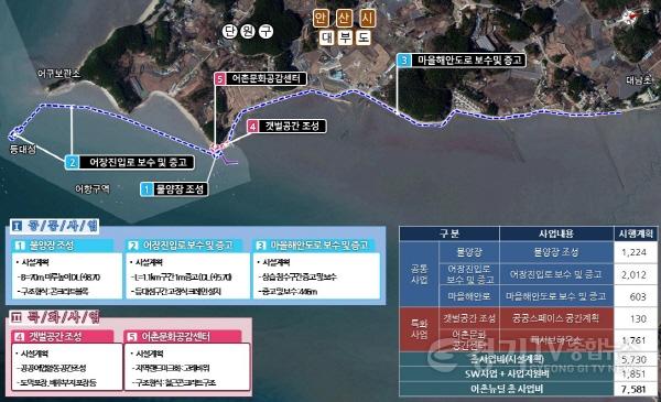 [크기변환]77.안산시, 어촌·어항재생사업 추진 순항… 어촌에 불어올 새로운 활력_행낭곡 종합사업계획표.jpg