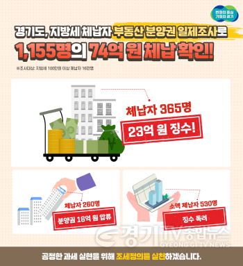 [크기변환]그래픽보도자료_지방세+체납자+부동산+분양권+조사(1) (1).png