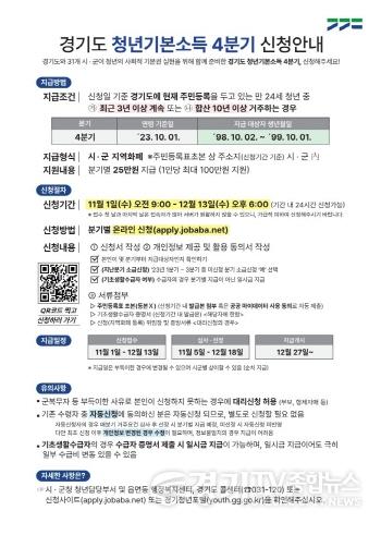 [크기변환]사본 -1-2 청년기본소득 4분기 신청하세요.jpg