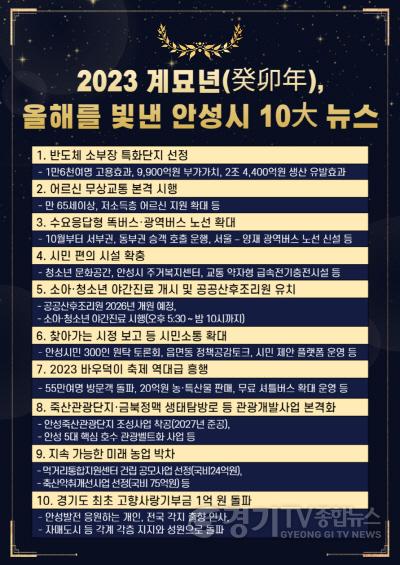 [크기변환]1.안성시 2023년 10대뉴스 (1).jpg