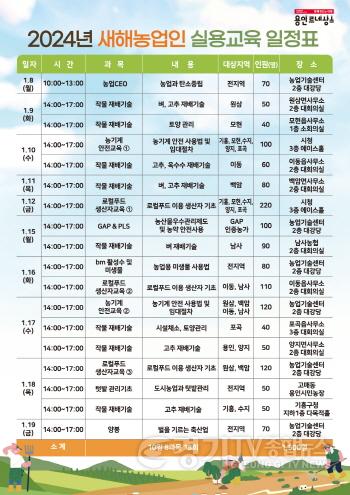 [크기변환]6-2. 용인특례시 새해농업인실용교육 포스터.jpg