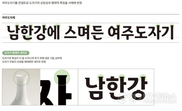 [크기변환]06-여주시, 지역 특색 담은 전용서체 개발 완료(2).jpg