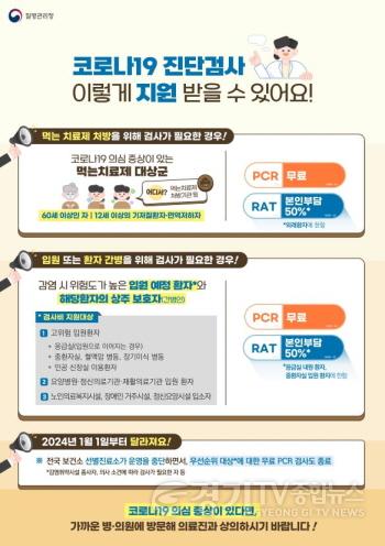 [크기변환]광주시, 코로나19 진단검사 의료기관에서만 가능.JPG