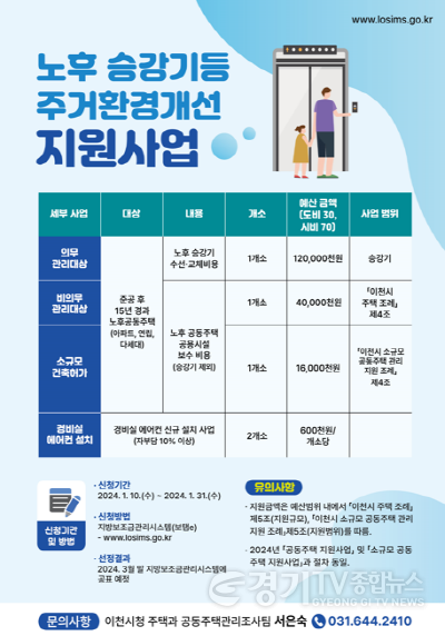 [크기변환]노후 승강기등 공동주택 주거환경개선 지원사업.png