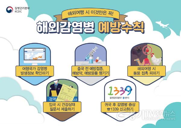 [크기변환]광주시, 해외여행 시 감염병 예방수칙 준수 당부.jpg