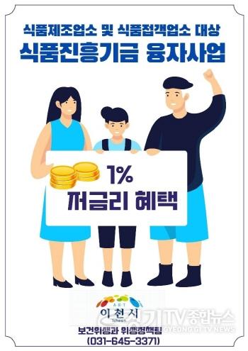 [크기변환]식품진흥기금 융자사업 신청접수.jpg
