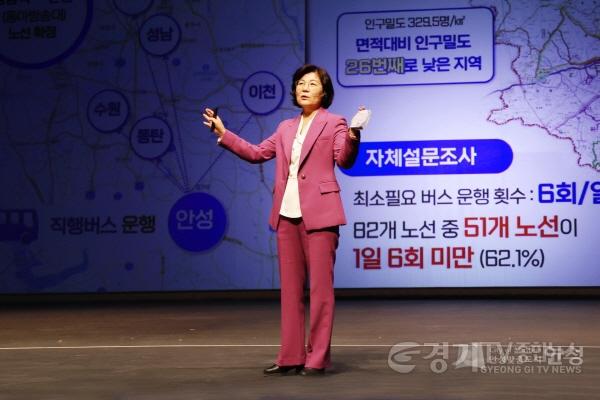 [크기변환]사본 -김보라 시장이 2024년 안성시청 시무식을 맞아 공직자들에게 올해 시정에 대해 설명하고 있다..jpg