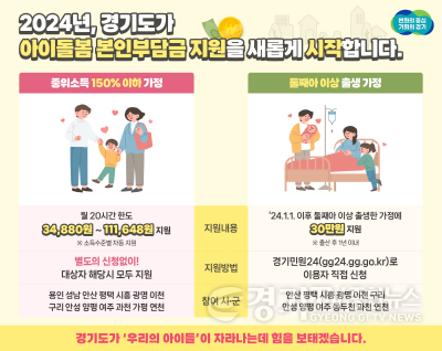[크기변환]그래픽+보도자료_아이돌봄서비스+본인부담금(1).png